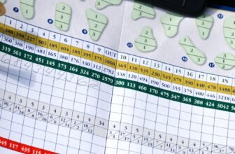 How Does Golf Scoring Work? A Beginner’s Guide