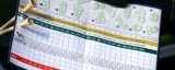 How Does Golf Scoring Work? A Beginner’s Guide